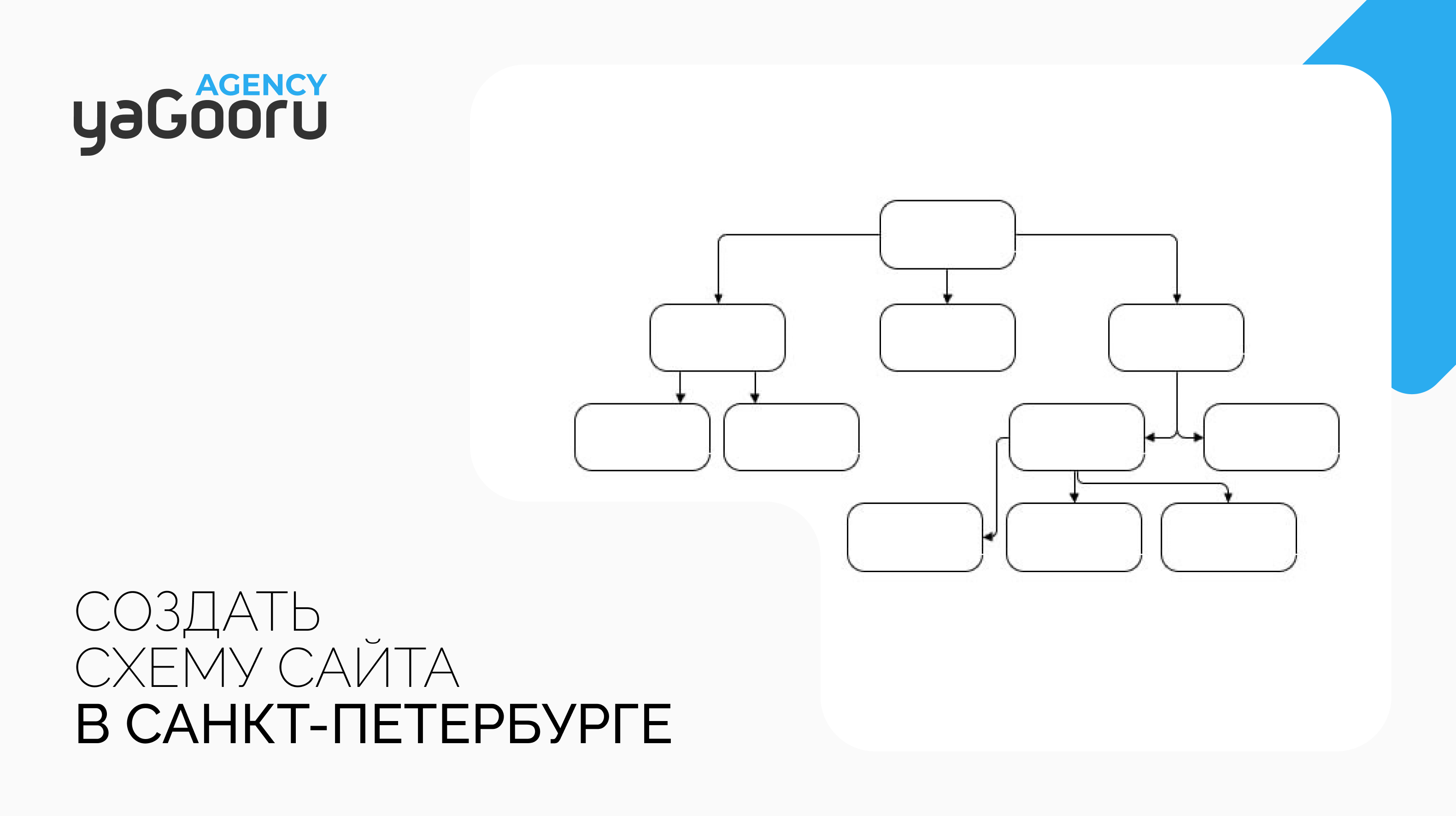 Как сделать схему сайта: Пошаговое руководство от Yagooru